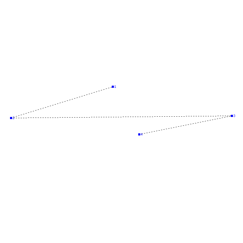 Flugauswertung